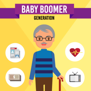 Baby Boomer Generation and Home Builders